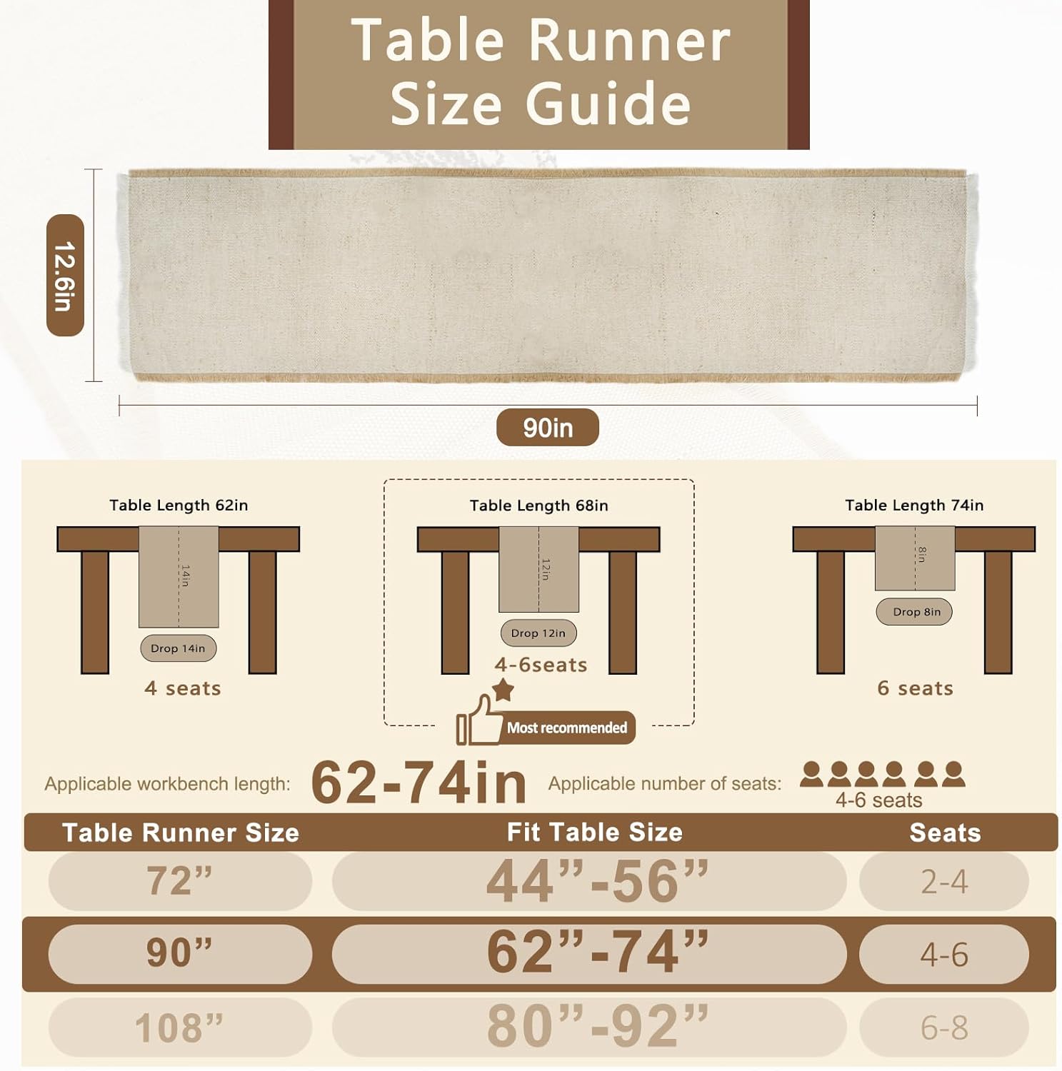 imageOurWarm 90inch Burlap Table Runner Farmhouse Kitchen Decor Modern Dining Room Tablecloth for Country Vintage Bohemian Wedding Bedroom Bridal Shower Rustic Party Decor 12 x 90 inch