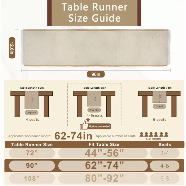 imageOurWarm 90inch Burlap Table Runner Farmhouse Kitchen Decor Modern Dining Room Tablecloth for Country Vintage Bohemian Wedding Bedroom Bridal Shower Rustic Party Decor 12 x 90 inch