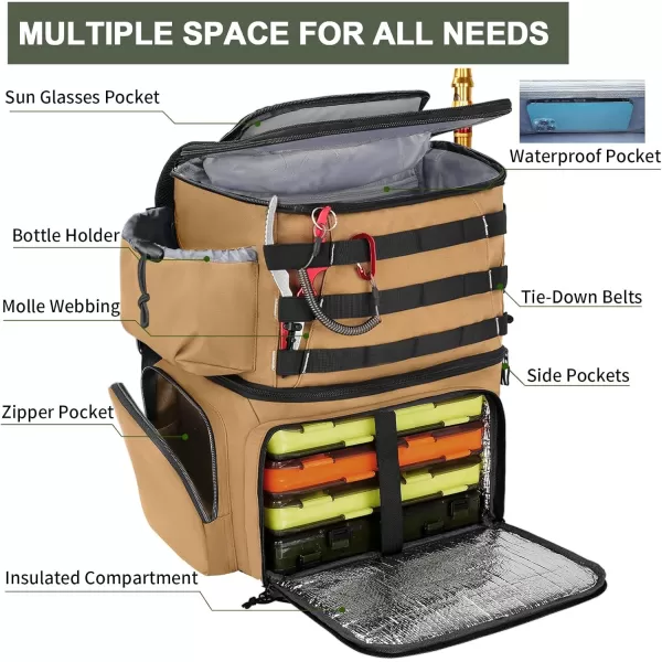 MATEIN Fishing Tackle Backpack with Cooler Large Fishing Bag with Rod Holders for 4 Trays Tray Not Included  Fishing gearKhaki