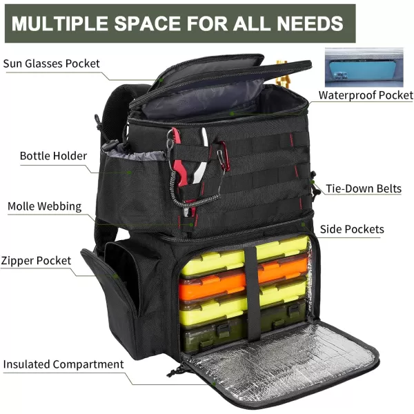 Fishing Tackle Backpack with Cooler MATEIN Large Fishing Bag with Rod Holders for 4 TraysTrays Not included Saltwater Resistant Tackle Bag with Waterproof Bottom for Storage Gear Pole Lures PliersBlack