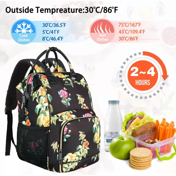 Lunch Backpack Insulated Cooler Backpack Lunch Box Laptop Backpack with USB Port for Women Men Water Resistant Leak Proof Lunch Bag Nurses Gifts for Women Work Travel Picnic Fits 156 Inch Laptop156inch Multicolor