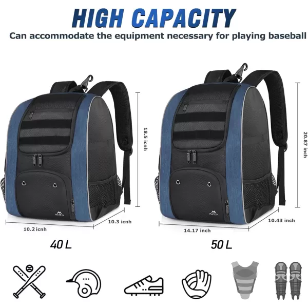 MATEIN Baseball Backpack Lightweight Softball Bag with Shoes Compartment for Men Large Capacity Baseball Bags Gift for Adults with Fence Hook Hold 4 Tee Ball Bats TBall Gear HelmetBlack40L