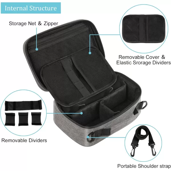 MATEIN Smell Proof Bag Odor Proof Bags Stash Box Container with Combination Lock Travel Storage Case with Detachable Shoulder Strap Scent Proof Bag Gifts for Men amp WomenGrey