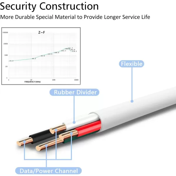 Micro USB Charging CableMicro USB Charging Cable