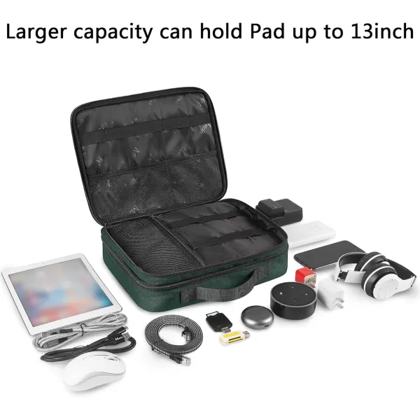 imageMATEIN Electronics Organizer Travel Case Water Resistant Cable Organizer Bag for Travel Essentials Tech Gifts for Men Storage Bag as Accessories for Phone Cord Tablet BlackDark Green