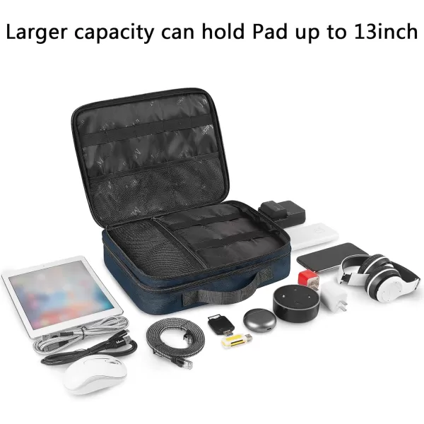 imageMATEIN Electronics Organizer Travel Case Water Resistant Cable Organizer Bag for Travel Essentials Tech Gifts for Men Storage Bag as Accessories for Phone Cord Tablet BlackNavy Blue