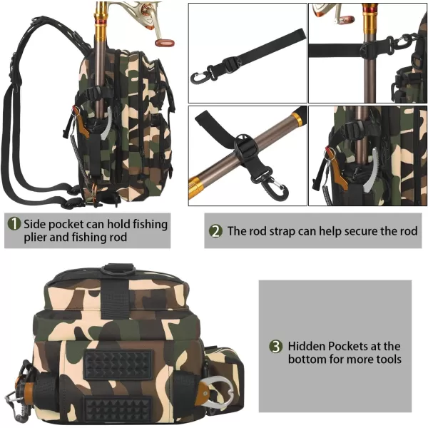 imageMATEIN Fishing Backpack Tackle Bag Small Convertible Fishing Sling Bag Tackle Box with Rod Holder Fishing Gifts for Men WaterResistant Tackle Storage Bags Hold Fish Gear Accessories Camouflage