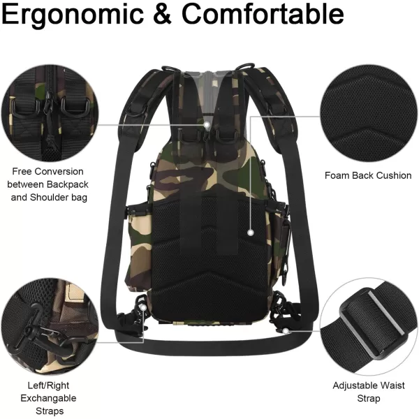 imageMATEIN Fishing Backpack Tackle Bag Small Convertible Fishing Sling Bag Tackle Box with Rod Holder Fishing Gifts for Men WaterResistant Tackle Storage Bags Hold Fish Gear Accessories Camouflage