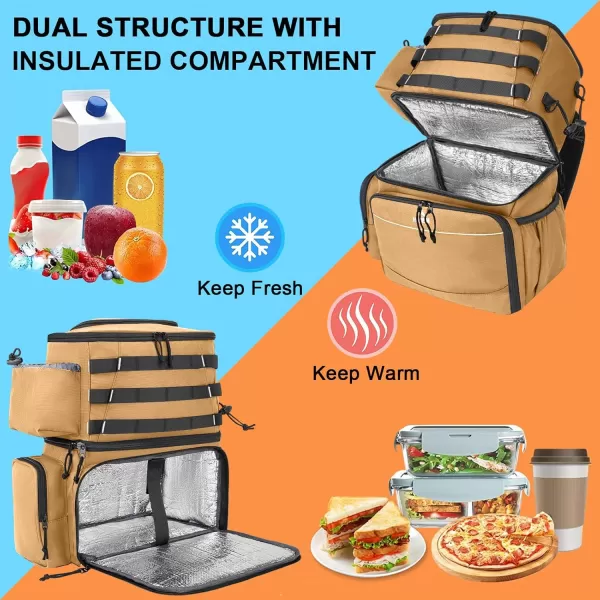 imageMATEIN Fishing Backpack Water Resistant Fishing Tackle Box Bag with Rod Holders ampamp Cooler Gear Gifts for MenKhaki