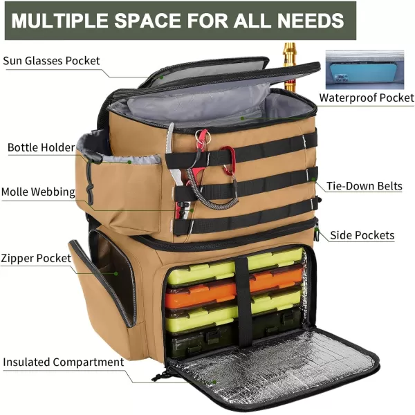 imageMATEIN Fishing Backpack Water Resistant Fishing Tackle Box Bag with Rod Holders ampamp Cooler Gear Gifts for MenKhaki