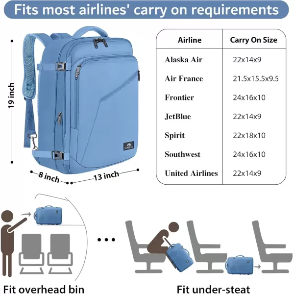 imageMATEIN Carry on Backpack for Women 40L Heavy Duty Travel Backpack Airplane Approved Expandable Simple Fashion Backpack Frequent Traveler Gifts Light PurpleLight Blue