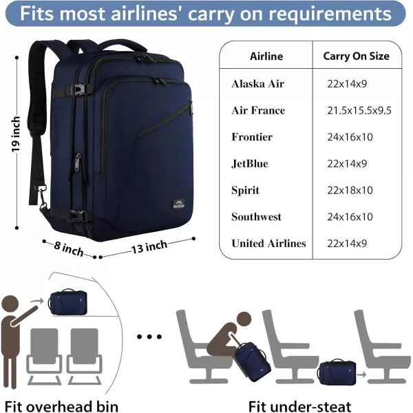imageMATEIN Carry on Backpack for Women 40L Heavy Duty Travel Backpack Airplane Approved Expandable Simple Fashion Backpack Frequent Traveler Gifts Light PurpleBlue