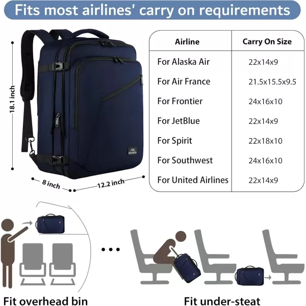 imageMATEIN Carry on Backpack for Women 40L Heavy Duty Travel Backpack Airplane Approved Expandable Simple Fashion Backpack Frequent Traveler Gifts Light PurpleBlue