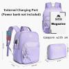 imageMATEIN Mini Backpack Purse for Women Fashion Small Purse Backpack with USB Charging Port Waterproof Casual Daily Cute Shoulder Bag Ladies Handbags for Travel Work College 2pcs Sets BlackBeigePurple