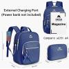 imageMATEIN Mini Backpack Purse for Women Fashion Small Purse Backpack with USB Charging Port Waterproof Casual Daily Cute Shoulder Bag Ladies Handbags for Travel Work College 2pcs Sets BlackBeigeBlue