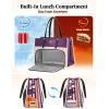 imageMATEIN Lunch Tote Bag for Women 156 Inch PU Leather Laptop Briefcase with Insulated Lunch Compartment Large Capacity Professional Computer Work Handbag with Purse for Office Nurse Teacher 2 SetsPurple
