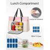 imageMATEIN Womens Work Bag with Lunch Compartment 156 Inch PU Leather Laptop Handbags with Insulated Pocket Waterproof Large Office Bag for Work Purple Lunch Tote Purse for Teacher Nurse GiftPink