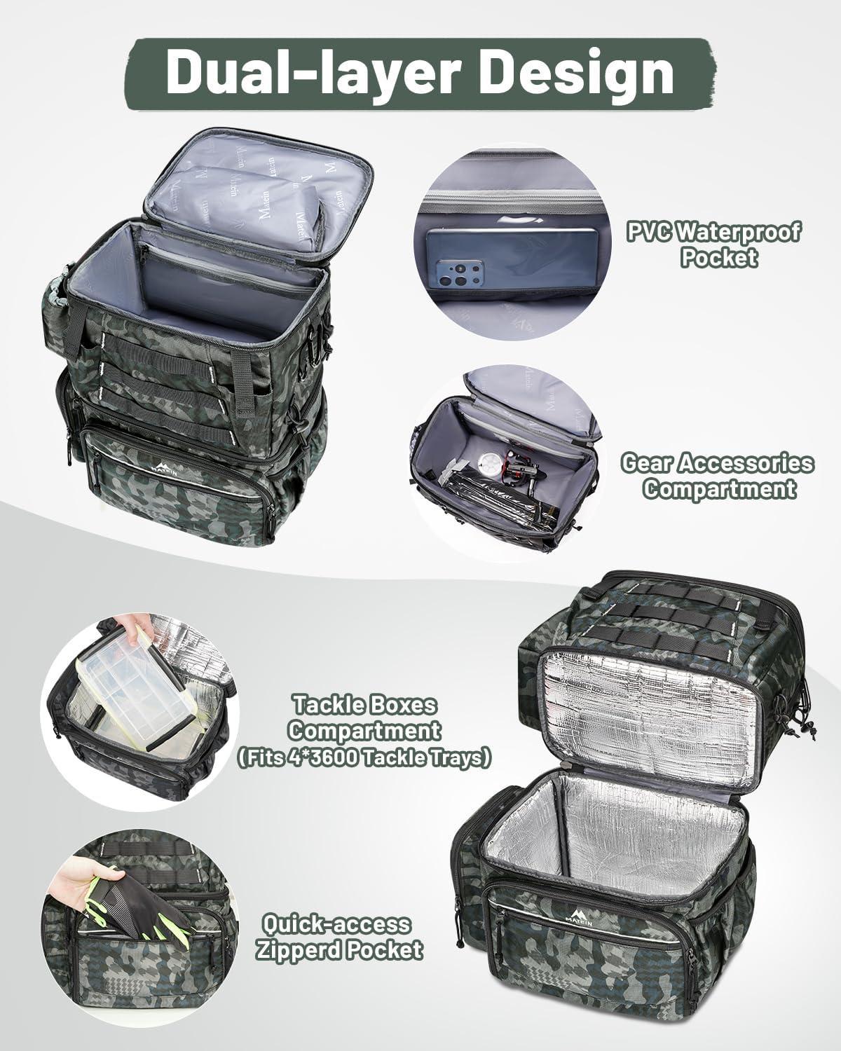 imageMATEIN Fishing Backpack with 4 Tackle Boxes ampamp Rod Holder Tackle Backpack with Safety Compass ampamp Insulated Compartment Water Resistant Fishing Tray Bag Storage Gear and Equipment Gifts for Fishermen