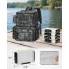 imageMATEIN Fishing Backpack with 4 Tackle Boxes Fishing Bag with Rod Holder ampamp Safety Compass ampamp Cooler Gifts for FishermenCamouflage
