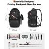 image:imageMATEIN Fishing Sling Bag with Lure Rod Holder amp Phone Pouch Waterproof 3600 Tackle box Backpack with Removable Bait BinderBlackpink