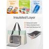 image:imageMATEIN Professional Laptop Tote with Leakproof Lunch Compartment 156 Inch Commuterchic Briefcase Large Office Accessories Tote Multifunctional Shoulder Bag for Teacher Hospital Work amp CommutePale Green