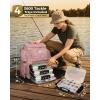 image:imageMATEIN Pro Fishing Backpack with 4 Tackle Boxes amp Rod Holders Water Resistant Tackle Backpack 3600 with Knife and Gripper Side Storage amp Cooler Compartment Fishing Gifts for Men CamoPink Camouflage