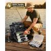 image:imageMATEIN Pro Fishing Backpack with 4 Tackle Boxes amp Rod Holders Water Resistant Tackle Backpack 3600 with Knife and Gripper Side Storage amp Cooler Compartment Fishing Gifts for Men CamoBlack Camouflage