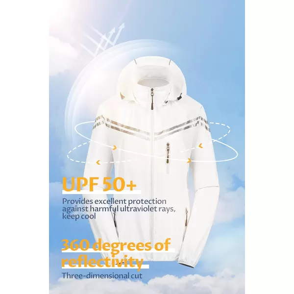 CREATMO US Womens Packable Waterproof Running Rain Coat Reflective Cycling Jacket Windbreaker With Detachable HoodWhite