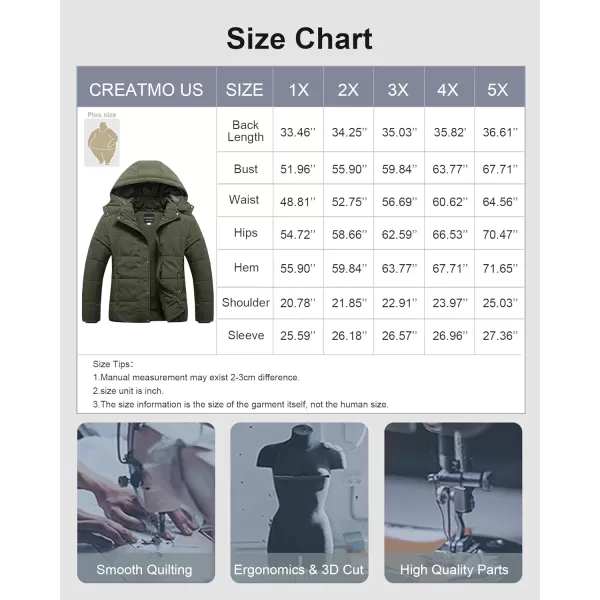 CREATMO US Womens Plus Size Warm Puffer Jacket Waterproof Fleece Lined Winter Coat with Removable HoodArmy Green