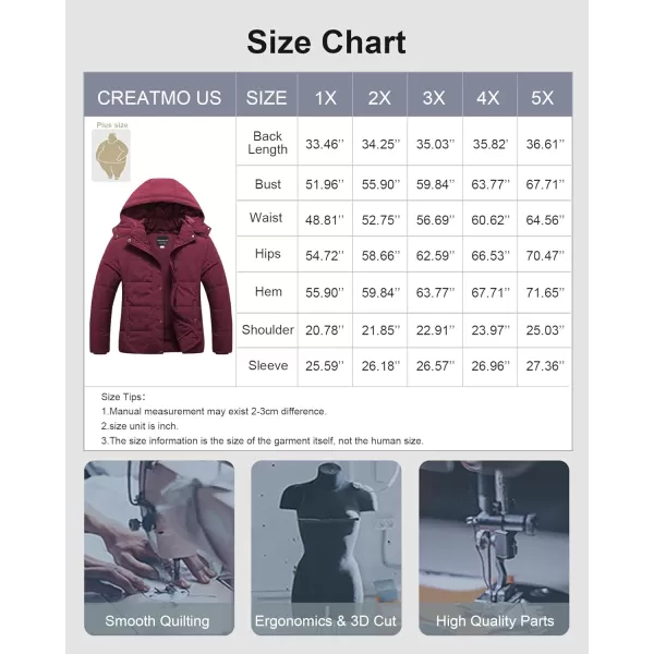 CREATMO US Womens Plus Size Warm Puffer Jacket Waterproof Fleece Lined Winter Coat with Removable HoodWine Red