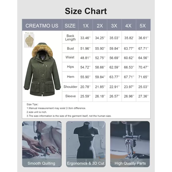 CREATMO US Womens Plus Size Winter Coat Waterproof Long Puffer Jacket Warm Military Thicken Parka with Fur HoodArmy Green