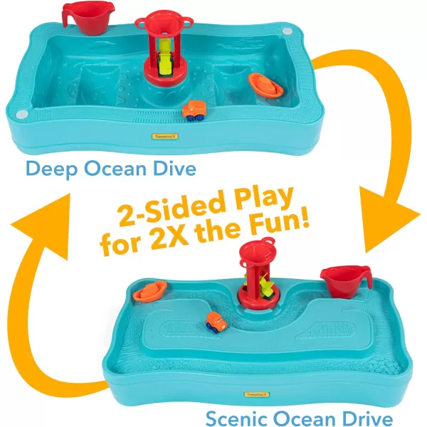 Simplay3 Carry amp Go Ocean Drive 2Sided Water Play Table for Kids with 4 Accessories  IndoorOutdoor Toy Includes Waterwheel Boat Bucket and Truck Made in USASimplay3 Carry amp Go Ocean Drive 2Sided Water Play Table for Kids with 4 Accessories  IndoorOutdoor Toy Includes Waterwheel Boat Bucket and Truck Made in USA