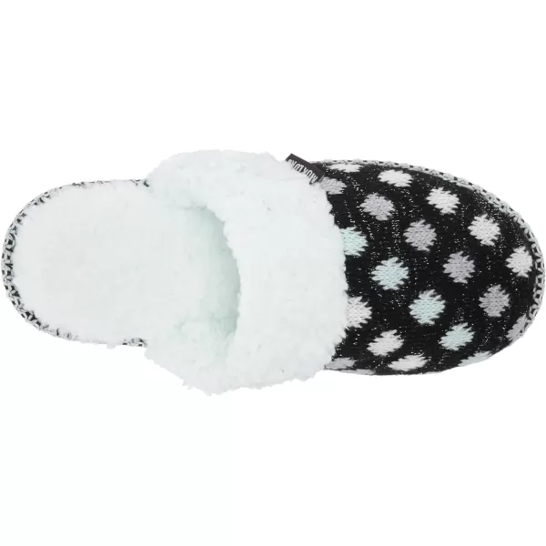 BETSEY JOHNSON Womens Scuff SlipperBlackMint