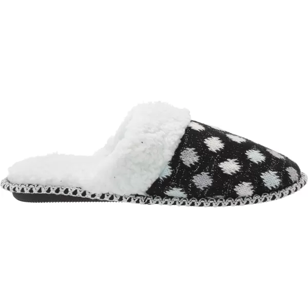 BETSEY JOHNSON Womens Scuff SlipperBlackMint