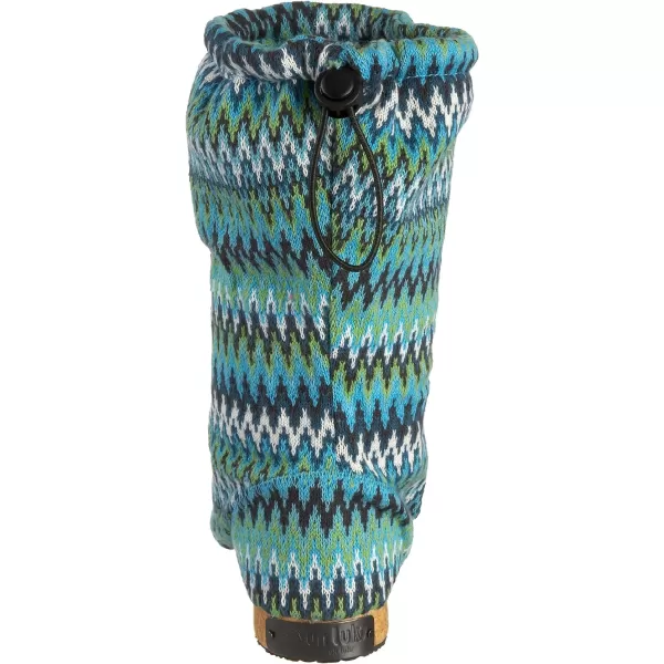 Sun Luks by Muk Luks Womens Bella SandalTurquoise