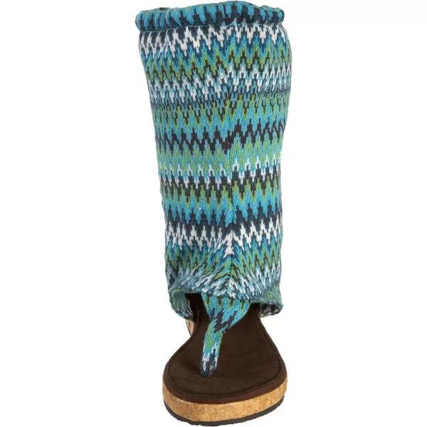 Sun Luks by Muk Luks Womens Bella SandalTurquoise