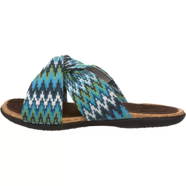 Sun Luks by Muk Luks Womens Florence SandalTurquoise