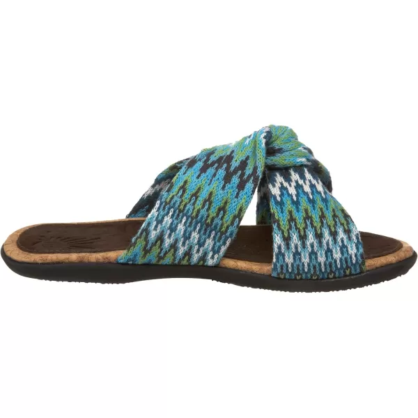 Sun Luks by Muk Luks Womens Florence SandalTurquoise
