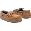 imageMUK LUKS Mens Paul Slipper Multi ColorsTan