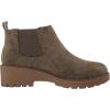 imageMUK LUKS womens Finley FrancisFashion BootMoss