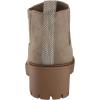 imageMUK LUKS womens Finley FrancisFashion BootTaupe