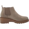 imageMUK LUKS womens Finley FrancisFashion BootTaupe