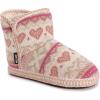 imageMUK LUKS womens Leigh SlipperLight Pink