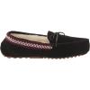image:imageMUK LUKS womens Jane MoccasinFrost Grey