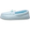 image:imageMUK LUKS Womens I Luv Planet Earth Waffle SlipperBlueberry