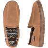 image:imageMUK LUKS mens Eric SlipperTan