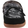 image:imageMUK LUKS mens Muk Luks Mens Tanver SlipperSlipperBlack Camo