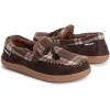 image:imageMUK LUKS mens Muk Luks Mens Tanver SlipperSlipperDark Brown