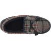 image:imageMUK LUKS mens Muk Luks Mens Tanver SlipperSlipperNavy