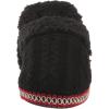 image:imageMUK LUKS womens MagdalenaBlack Fairisle